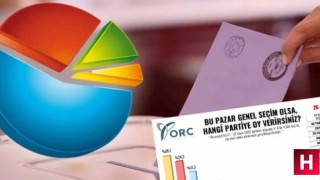 ORC, Manisa'da 'Bu pazar seçim olsa hangi partiye oy verirsiniz' diye sordu